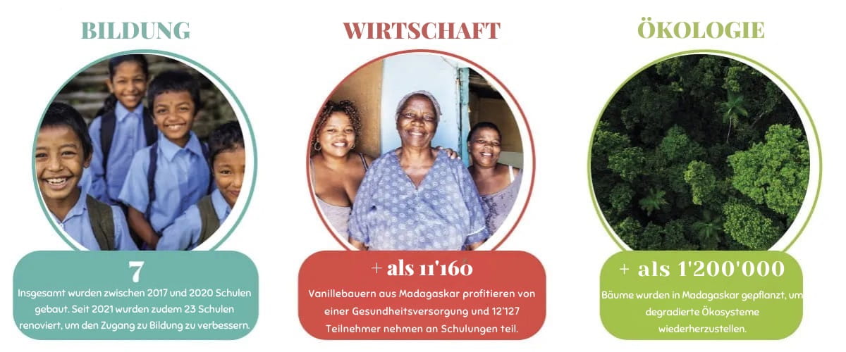 de_3_piliers_g4g_desk_1200x500_v1